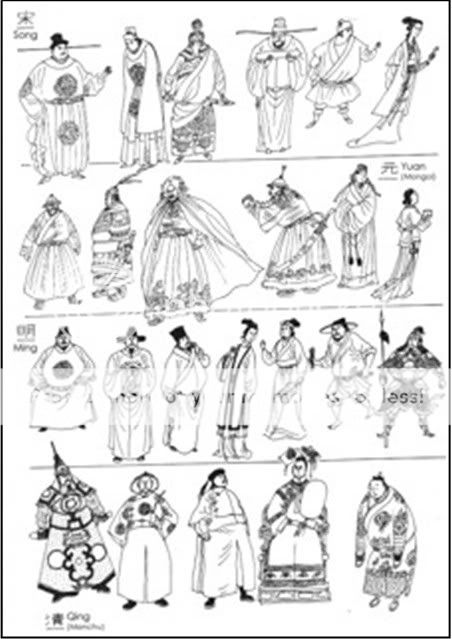 Chinese Clothing Throughout History | Atelier-yuwa.ciao.jp